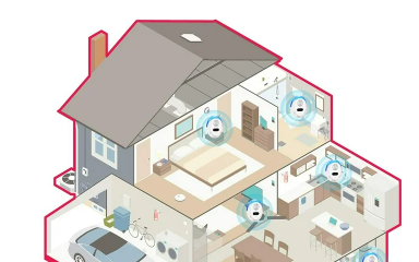 محل نصب حشره کش برقی